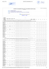 Vista preliminar de documento Reporte de Seguimiento -  POI 2022
