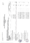 Vista preliminar de documento ANEXO DE LA RESOL GG 19-2023