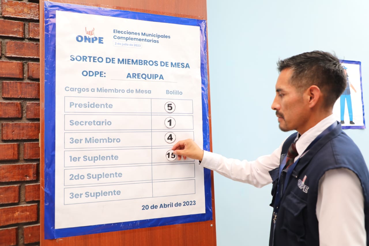 ONPE eligió por sorteo a más de 400 miembros de mesa