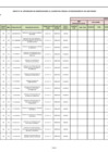 Vista preliminar de documento Modificación del Cuadro Multianual de Necesidades N° 48-2023-RENIEC