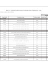 Vista preliminar de documento MEMO 896 Y 897 - PR 1300- ANEXO 1- Anexo 6- Mod.35def