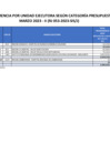 Vista preliminar de documento Transferencia Calendario marzo 2023 - II