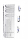 Vista preliminar de documento FECHA Y HORARIO DE ENTREVISTAS DEL PROCESO DE SELECCION CAS N°002-2023-MDS-RR.HH