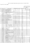 Vista preliminar de documento Anexo-06  N - 002 - 20-04-2023 - DL
