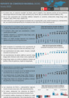 Vista preliminar de documento Reporte de Comercio Mundial Enero 2023