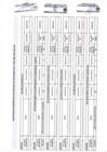 Vista preliminar de documento RESULTADOS DE ENTREVISTA DEL PROCESO DE SELECCION CASS N°002-2023-MDS-RR.HH