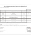 Vista preliminar de documento MEMO 910 - PR 1316- ANEXO 1- Anexo 6- Mod. 36-signed R F
