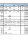 Vista preliminar de documento liquidacion-contrato-obra-III-trimestre-2020