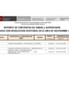 Vista preliminar de documento adicionales-obras-novimbre-2016