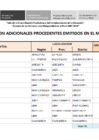 Vista preliminar de documento adicionales-obras-noviembre-2015