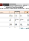 Vista preliminar de documento adicionales-obras-diciembre-2015