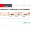 Vista preliminar de documento liquidacion-contrato-supervision-diciembre-2014