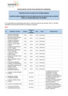 Vista preliminar de documento 7. FE DE ERRATAS
