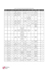 Vista preliminar de documento ANEXO DETERMINACIÓN DE DOTACIÓN DE PERSONAL
