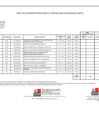 Vista preliminar de documento Anexo_06_aprobacion_modificaciones_cuadro_multianual_necesidades_089_2022_MIDIS