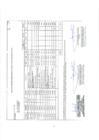 Vista preliminar de documento Anexo_06_aprobacion_modificaciones_cuadro_multianual_necesidades_092_2022_MIDIS