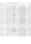 Vista preliminar de documento PROVEEDORES, CANTIDAD Y CALIDAD DE BIENES Y SERVICIOS I TRIMESTRE 2023 - ZRN°V