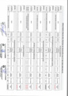 Vista preliminar de documento RESULTADO FINAL DEL PROCESO DE SELECCION CAS 2023 N° 002-2023-MDS-RR.HH