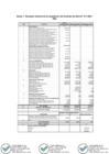 Vista preliminar de documento ANEXO