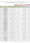 Vista preliminar de documento Modificación del Cuadro Multianual de Necesidades N° 53-2023-RENIEC