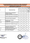 Vista preliminar de documento EVALUACIÓN DESEMPEÑO INTEGRANTES CODISEC SANAGORÁN