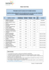 Vista preliminar de documento 9. RESULTADO FINAL