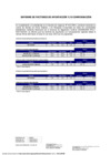 Vista preliminar de documento 24 INFORME DE FACTORES DEL 28.04.23 al 01.05.23