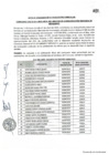 Vista preliminar de documento Cas-006-2023-EvCurricular