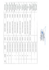 Vista preliminar de documento Resultados
