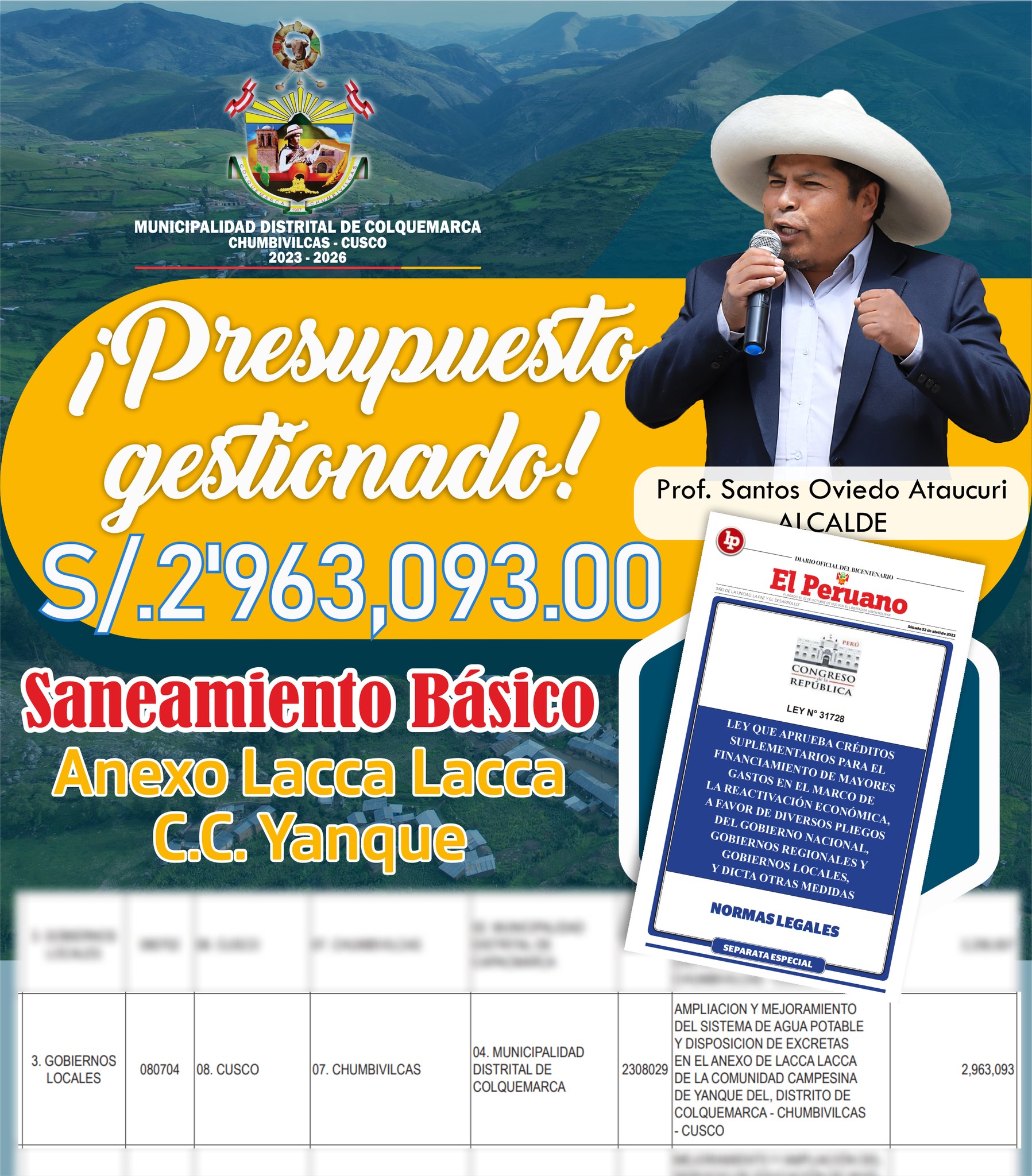 La Municipalidad Distrital de Colquemarca, gracias al liderazgo y compromiso del Alcalde Prof. Santos Oviedo Ataucuri, logró obtener financiamiento del gobierno central para la importante obra de "AMPLIACIÓN Y MEJORAMIENTO DEL SISTEMA DE AGUA POTABLE Y DISPOSICIÓN DE EXCRETAS EN EL ANEXO DE LACCA LACCA DE LA COMUNIDAD CAMPESINA DE YANQUE", con un presupuesto de S/.2'963,093.00 soles.
Cabe resaltar que el Alcalde personalmente realizó el seguimiento y gestión para hacer aprobar el expediente técnico y su financiamiento, demostrando su compromiso con el bienestar de la comunidad, situación que no pudo ser replicada por otras municipalidades que también participaron.
Además, destacamos el esfuerzo y dedicación del equipo técnico de la Municipalidad Distrital de Colquemarca, cuyo trabajo ha sido fundamental para la elaboración del proyecto y la obtención de este importante financiamiento. Con su profesionalismo y compromiso, han logrado que este proyecto de saneamiento básico sea una realidad, mejorando la calidad de vida de los habitantes de la comunidad campesina de Yanque.
Es importante destacar que esta obra de saneamiento básico traerá consigo múltiples beneficios para la población del anexo de Lacca Lacca de la de Yanque, asegurando un acceso adecuado al agua potable y un manejo adecuado de las excretas. Además, esta obra generará empleo y dinamizará la economía local.
La Municipalidad Distrital de Colquemarca reafirma su compromiso con el desarrollo y bienestar de su comunidad y seguirá trabajando por la realización de proyectos que mejoren la calidad de vida de sus habitantes.
¡Colquemarca, un nuevo comienzo con oportunidades para todos!
Prof. Santos Oviedo Ataucuri - Alcalde
Gestión 2023 - 2026