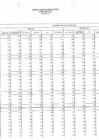 Vista preliminar de documento OTRAS CUENTAS DEL ACTIVO 2022