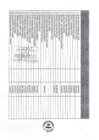 Vista preliminar de documento Lista de Beneficiarios en el Registro de Documento de Identidad de Discapacidad