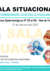 Vista preliminar de documento Sala Situacional Red Huaral-Chancay 2023- Febrero