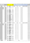 Vista preliminar de documento Presupuesto Analítico de Personal (PAP)