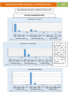 Vista preliminar de documento Boletin IAAS - Mes de Enero 2023