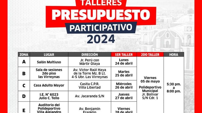 Archivo de JPG sobre una publicación del área de imagen