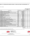 Vista preliminar de documento Cuadro Multianual de necesidades 2023 - 2025 - ANEXO-6-21-DEL-21-04-AL-25-04