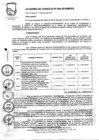 Vista preliminar de documento Acuerdo de Concejo Nº 054-2015/MVESqQKkR