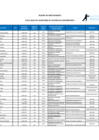 Vista preliminar de documento Anexo 2 - RGG 020-2023-GG