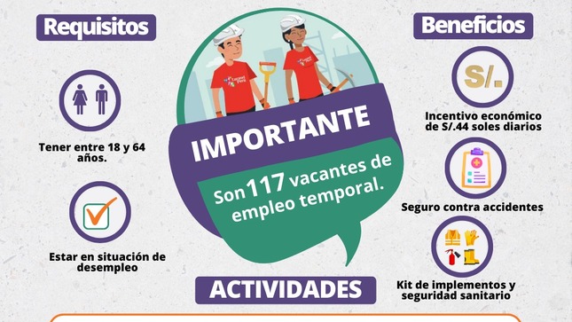 Convocatoria Lurawi Perú