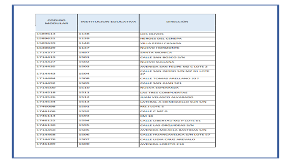 Comunicado N°198 parte 2
