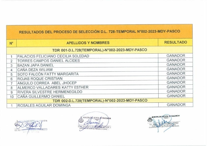 Archivo JPG Resultados finales del concurso de Selección