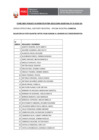 Vista preliminar de documento POSTULANTES APTOS PARA EXAMEN ESCRITO PROCESO 04-2022 ASISTENTE REGISTRAL (CHINCHA)