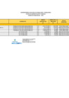 Vista preliminar de documento PENALIDADES ABRIL 2023 F]