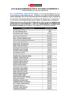 Vista preliminar de documento Lista de seleccionados(as) para el XVIII Curso de intérpretes y traductores de lenguas indígenas