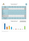 Vista preliminar de documento Atenciones en Servicio de Apoyo - I Semestre 2022
