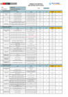 Vista preliminar de documento Indicadores Hospitalarios -HH- Mes de Enero 2023