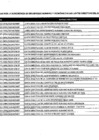 Vista preliminar de documento Resoluciones de Reconocimiento emitas por la Subgerencia de Desarrollo Humano y Económico  a las Juntas Directivas del Distrito de Paramonga - 2023