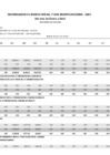 Vista preliminar de documento Año 2023 - Presupuesto y Ejecución Presupuestaria a Abril 2023 - Por Categorías Presupuestales