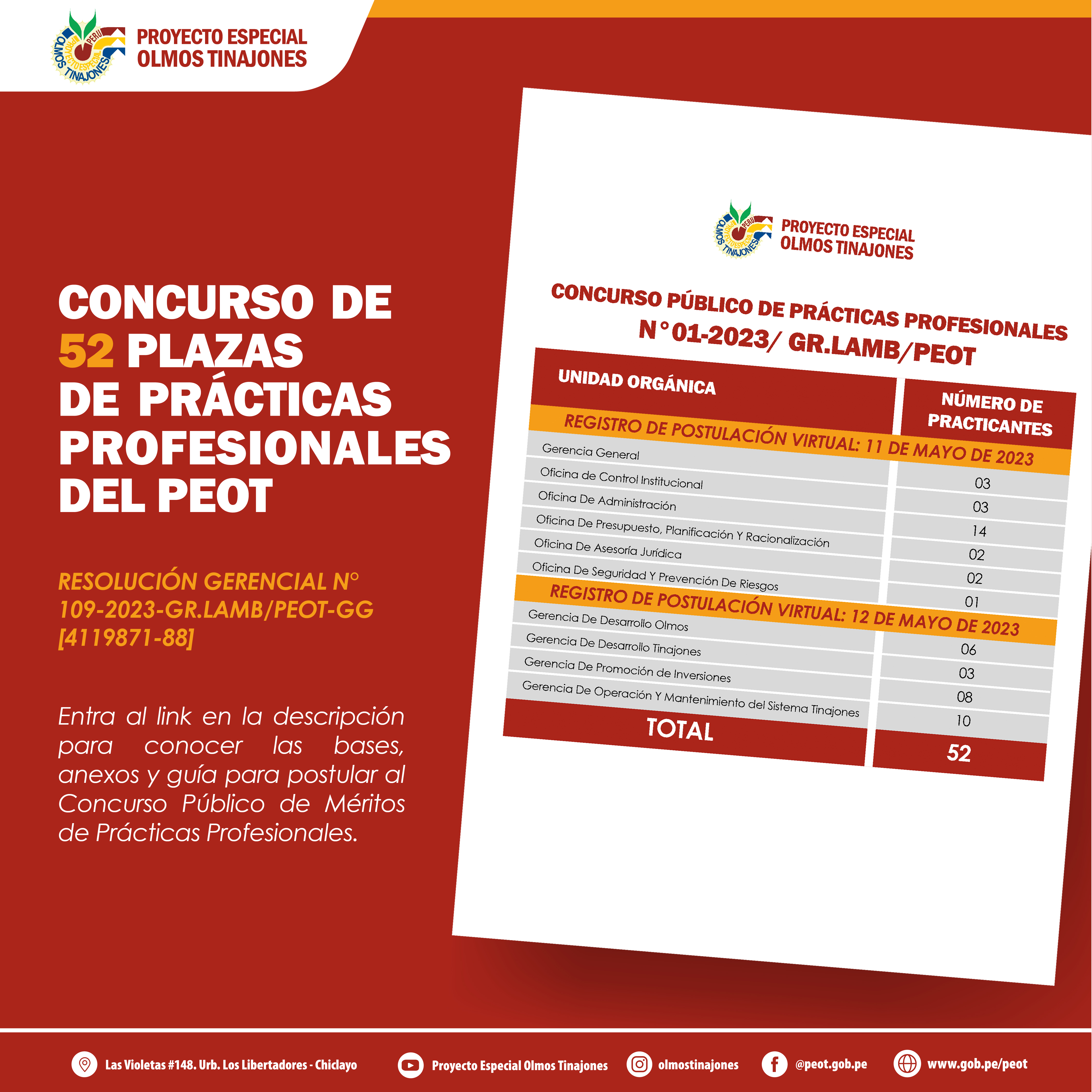Convocatoria a Prácticas Profesionales en PEOT